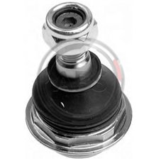 Spindelled fram nedre