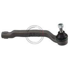 Styrled yttre hÃ¶ger Citan/Kangoo 08-