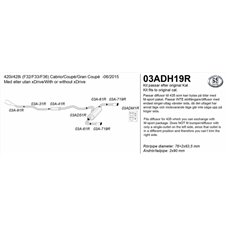 Sportsystem BMW 420i/428i (F32/F33/F36) Sportsystem BMW 420i/428i (F32/F33/F36)