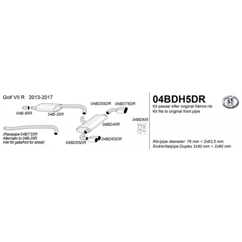 Sportsystem VW Golf VII R