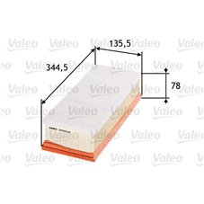 Luftfilter Valeo 1.4TSi/1.8TSi/1.8TFSi/1.6TDi-2.0TDi