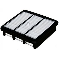 Luftfilter Denkermann